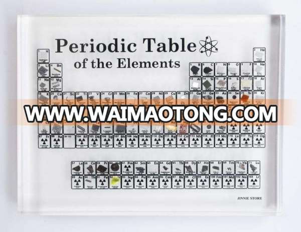 Factory wholesale Periodic Table Display Periodic Table block